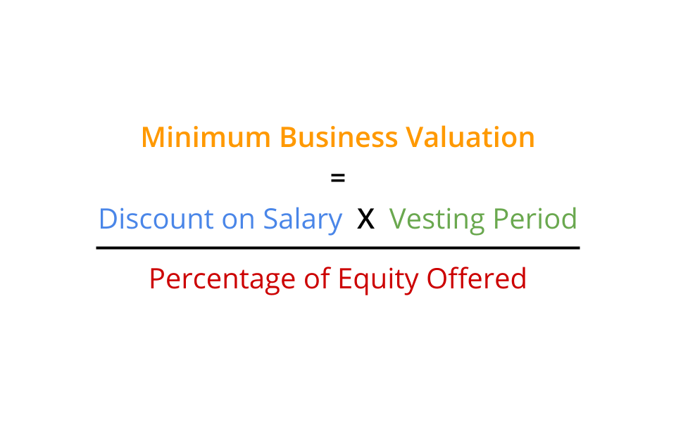 How Much Does a Startup Need to be Worth for an Early-Stage Job Offer to Make Sense?